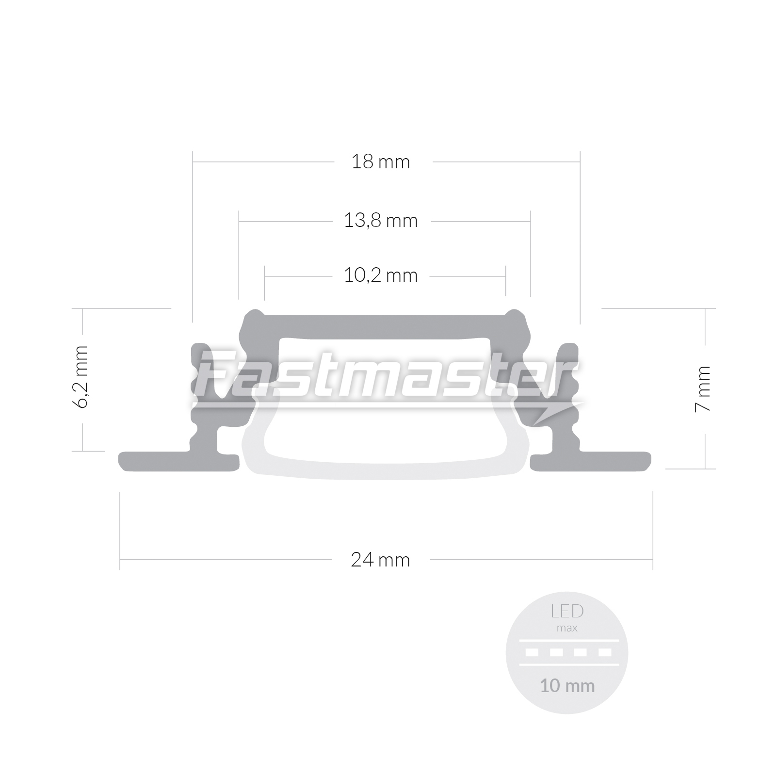 Led einbau flach